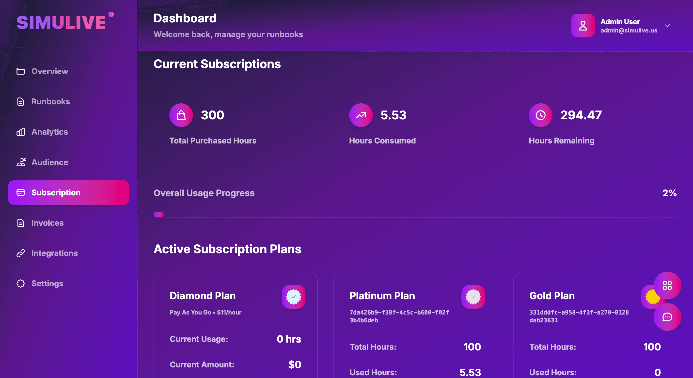 SimuLive Subscription Dashboard