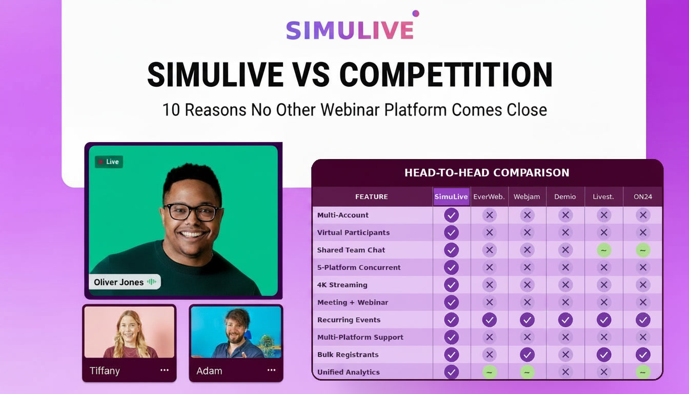 SimuLive vs Competition Overview showing 10 reasons SimuLive leads the webinar and meeting automation market